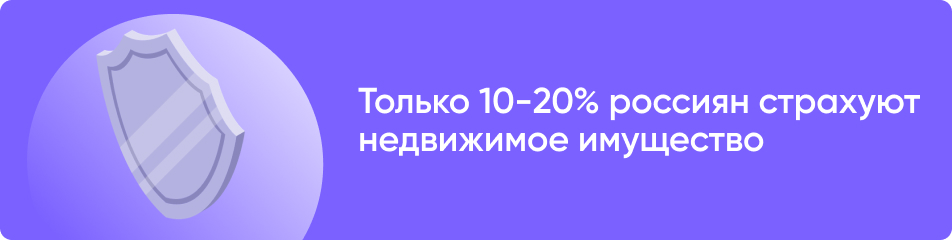 УРОВЕНЬ ВЫПЛАТ СТРАХОВОГО ВОЗМЕЩЕНИЯ